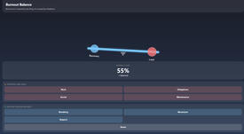 Burnout app